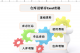 簡單實用的倉庫Excel進銷存表格，公式與函數自動計算庫存